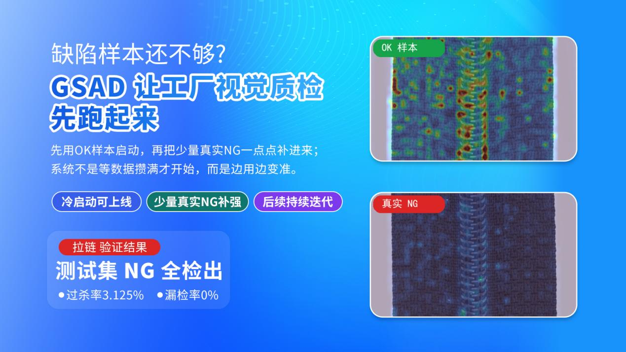 高臻自主研发的 GSAD 冷启动技术方案:0样本先上线,越用越准